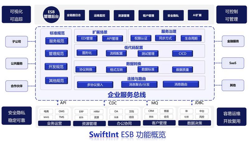 探索数字时代：北京软件开发的新篇章
