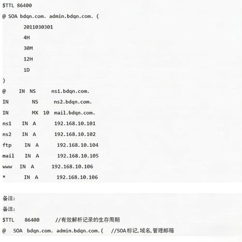 北京软件开发选购指南：让每一行代码都为您的企业添砖加瓦
